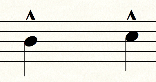 音楽のアーティキュレーションとは 記号 演奏法が図解でわかる Yugoの不思議な音楽の国