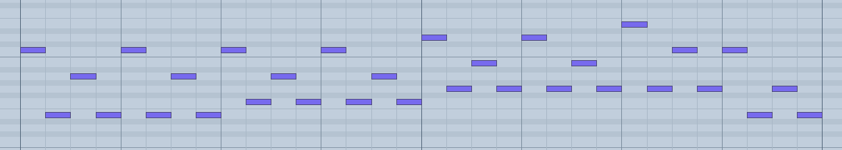 Edmの作曲方法とは 具体的な手順や要素など必要な技術を公開 Yugoの不思議な音楽の国