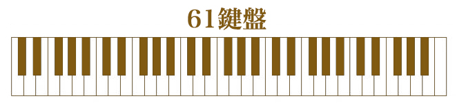 Midiキーボード61鍵のおすすめ機種と選び方 失敗しない選び方について Yugoの不思議な音楽の国
