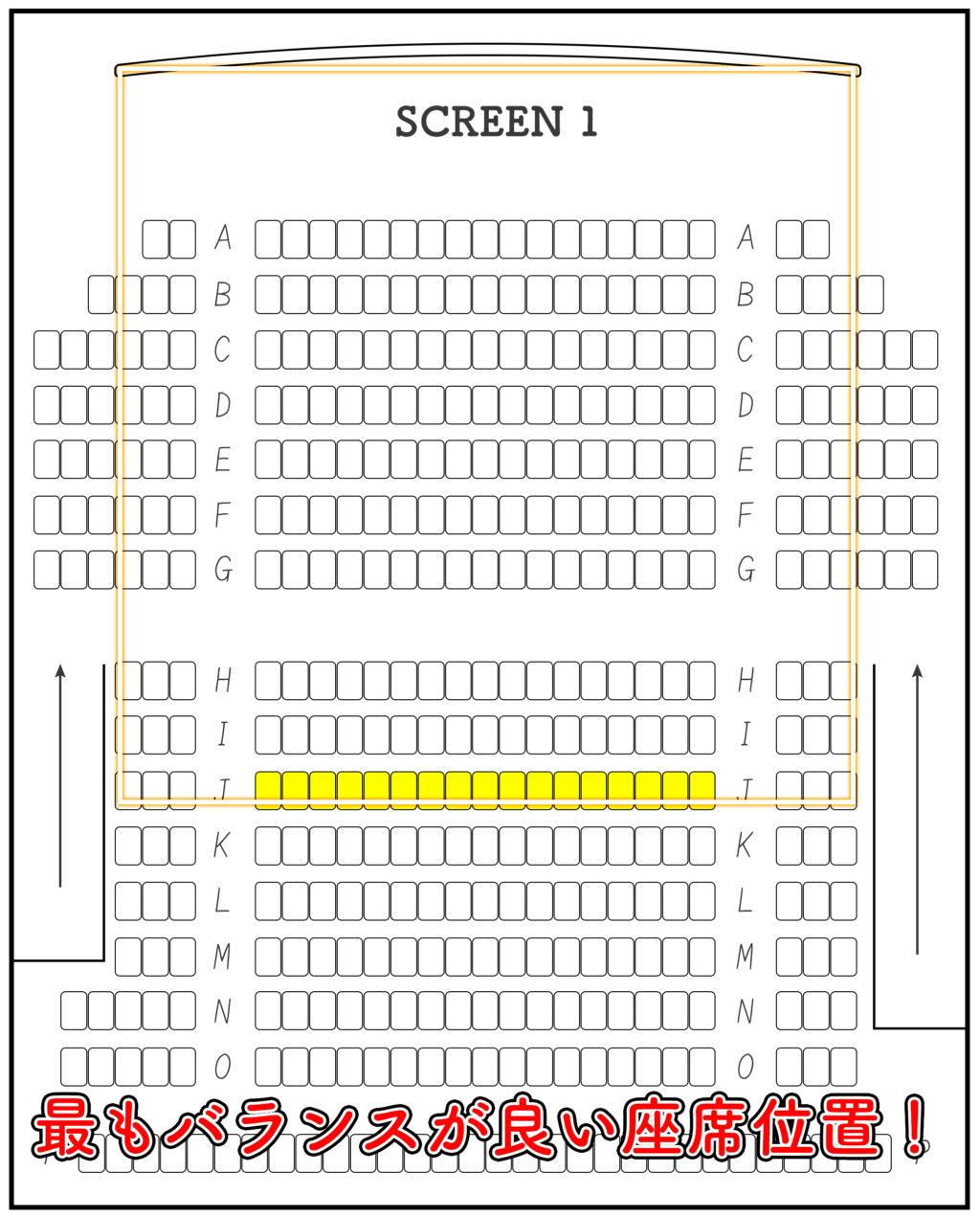 映画館で見やすい座席はどの位置 目的ごとにおすすめな座席位置を紹介 Yugoの不思議な音楽の国